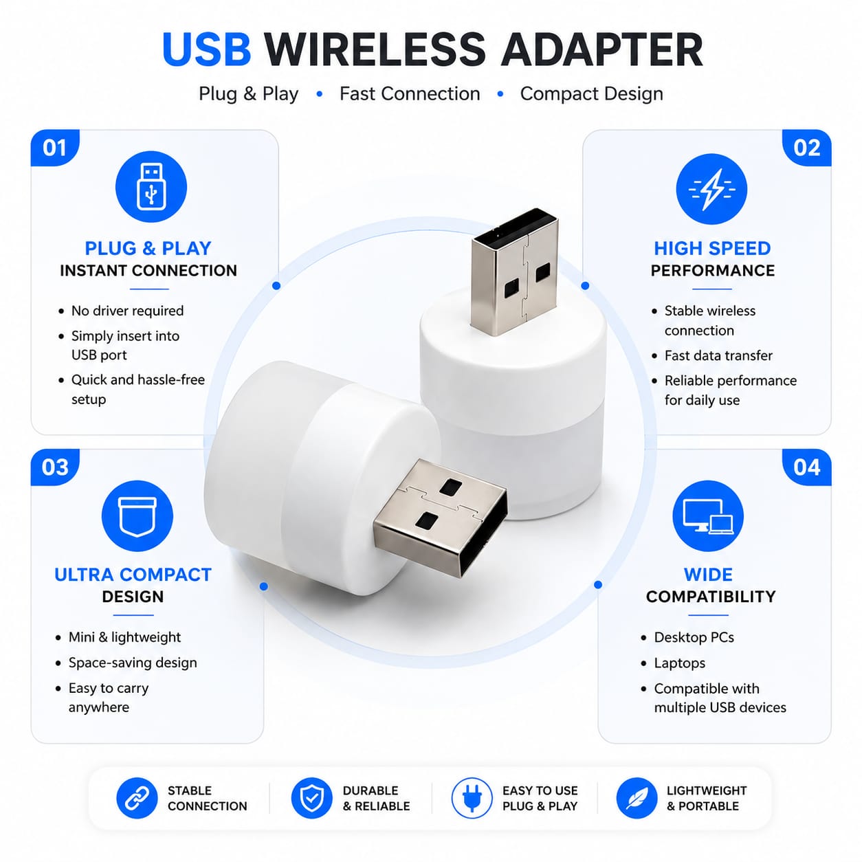 Portable USB LED Light Pack of 2 for Laptop, Power Bank & USB Devices - Image 3